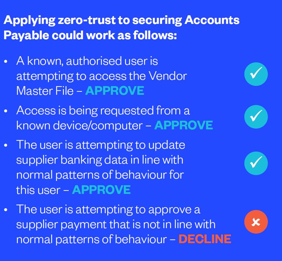 applying-zero-trust-accounts-payable