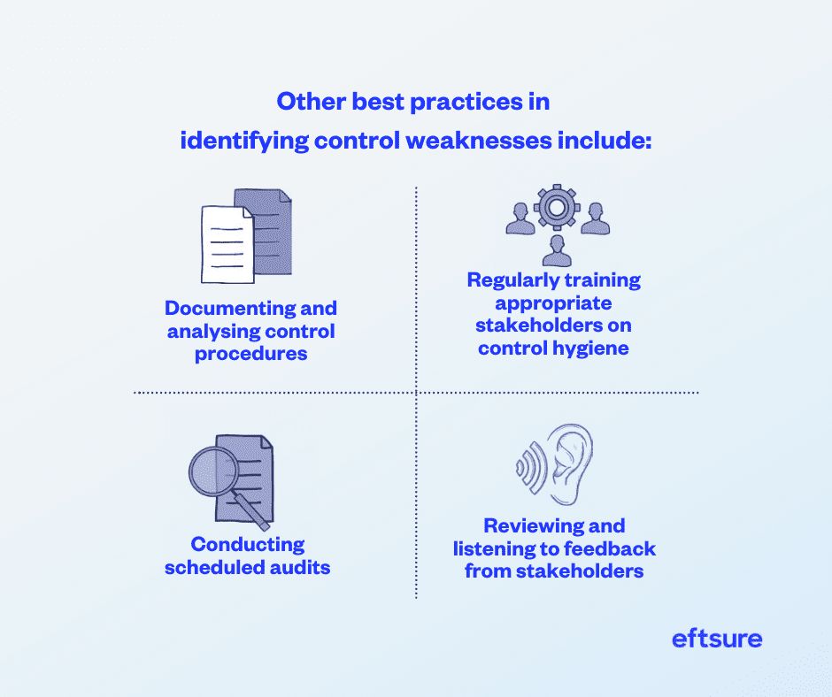 Eftsure's best practices in identifying control weaknesses.
