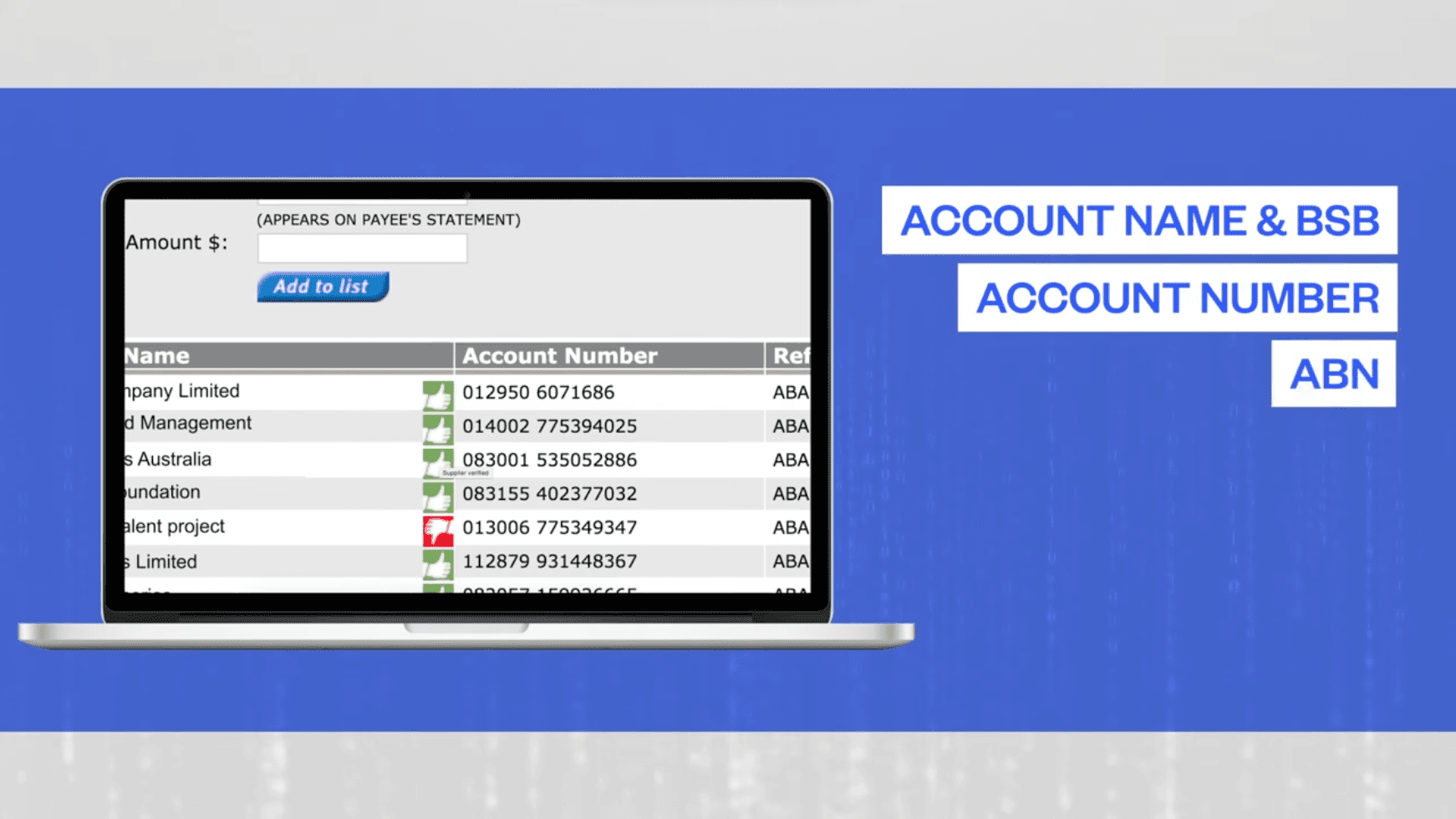 How eftsure verifies account details when using ANZ