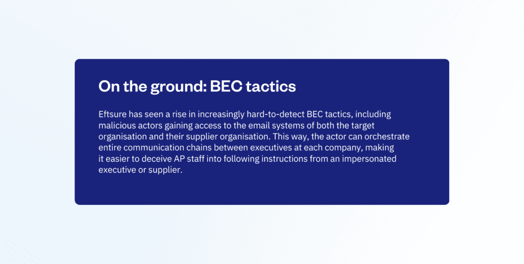Eftsure has seen a rise in increasingly hard-to-detect BEC tactics