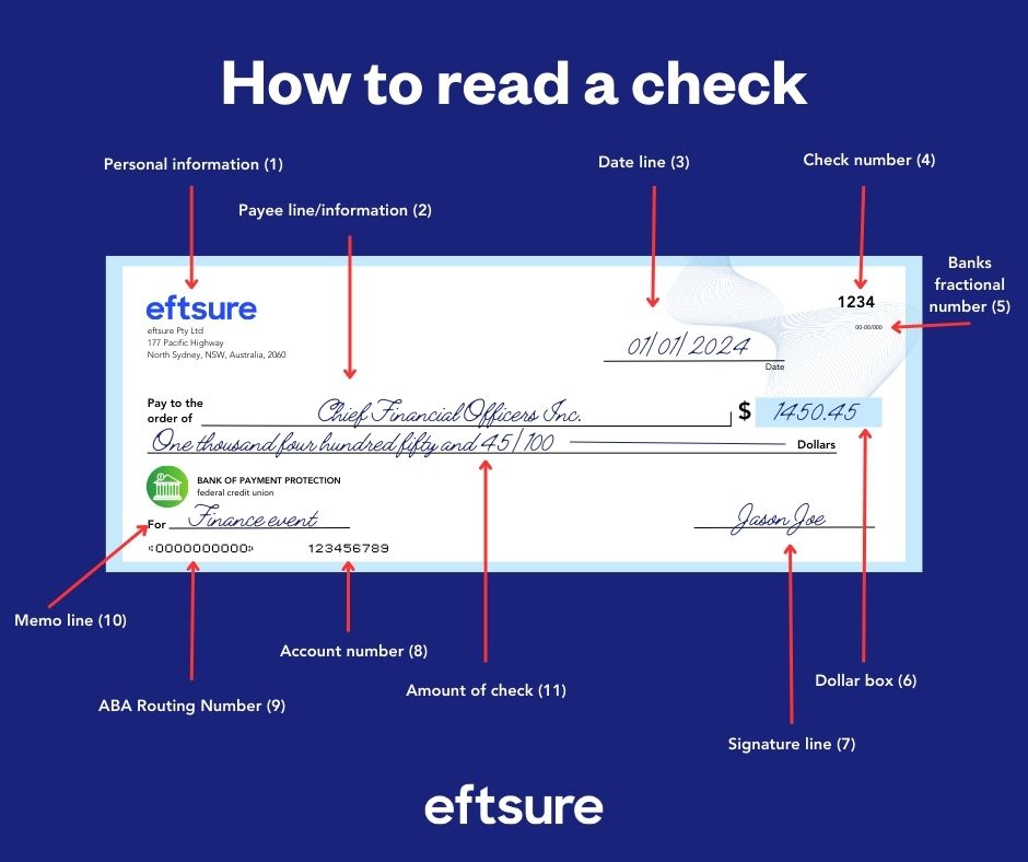 How to read a check