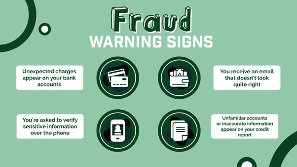 Signs of fraud