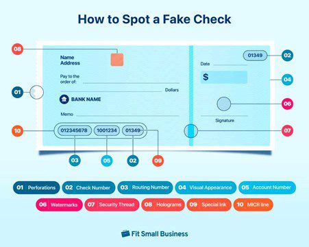 How to spot a fake check