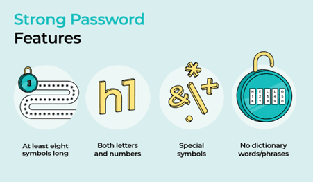 Good cybersecurity hygiene: changing passwords